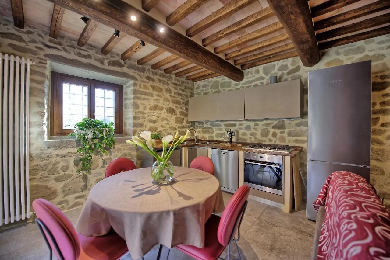 Villa Mulino By Posarellivillas Poggioni Italia