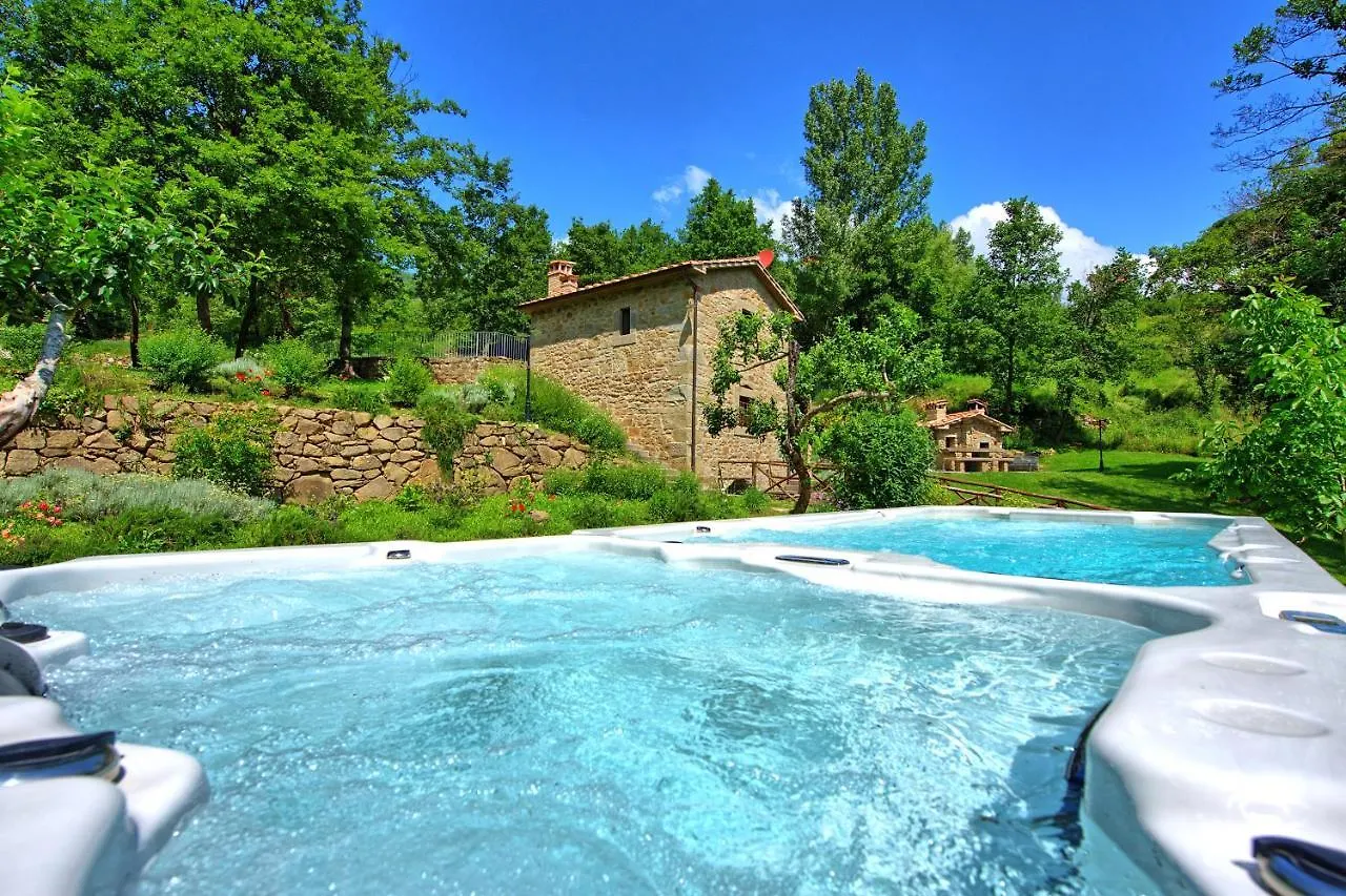 Villa Mulino By Posarellivillas Poggioni