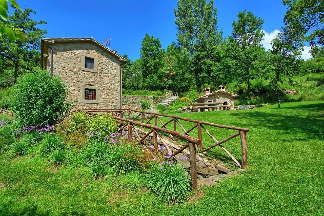 Villa Mulino By Posarellivillas Poggioni