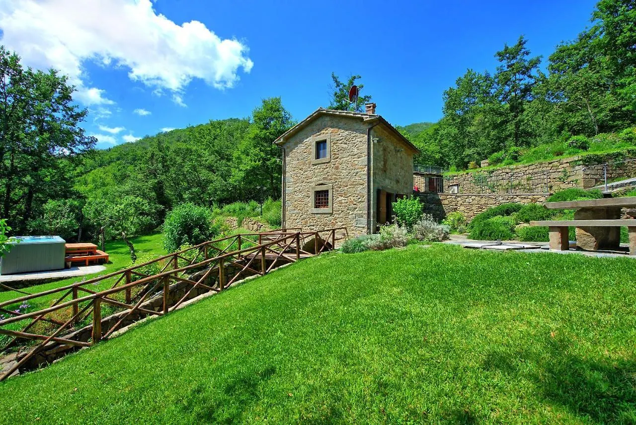 Villa Mulino By Posarellivillas Poggioni