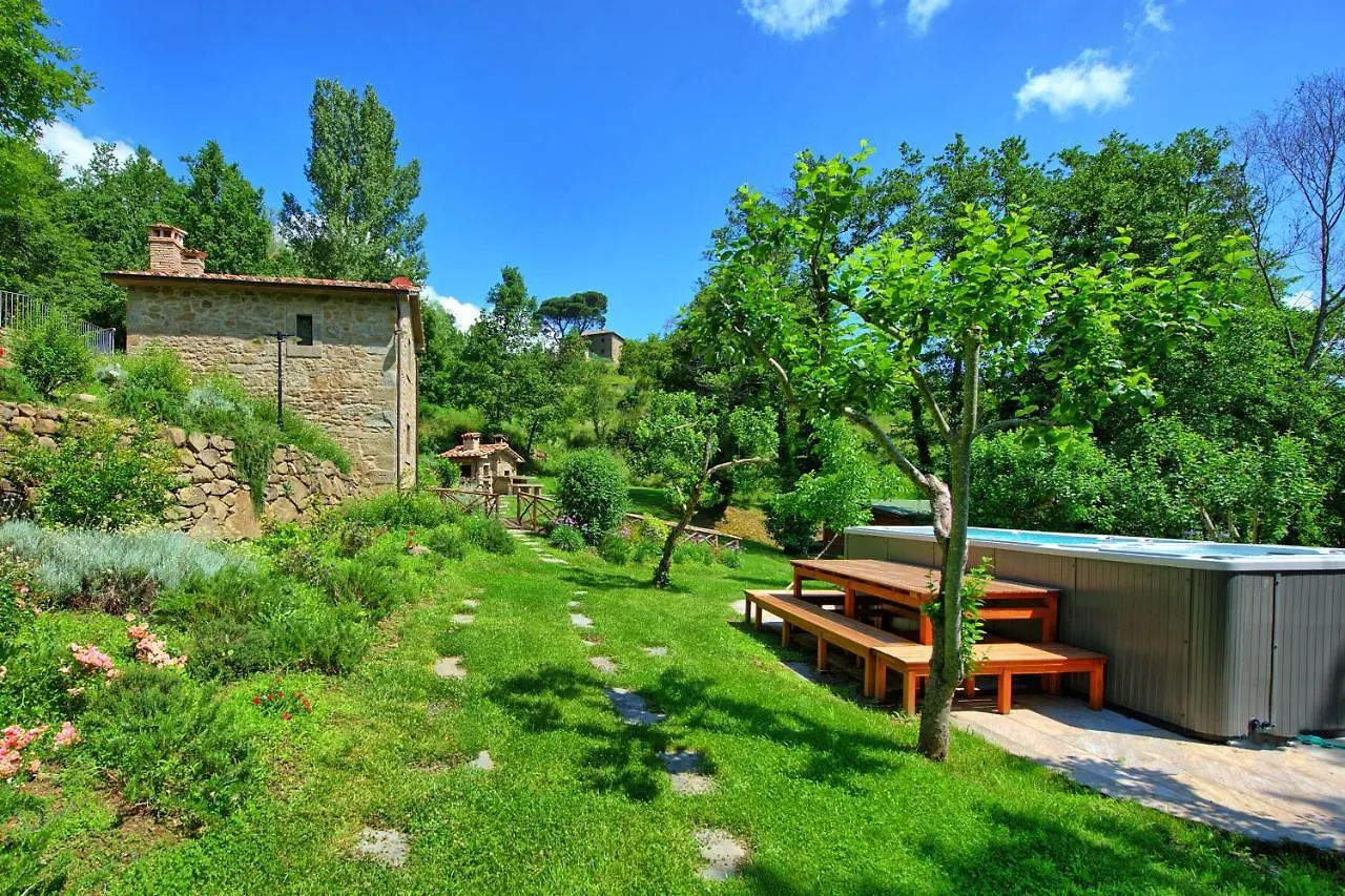 Villa Mulino By Posarellivillas Poggioni