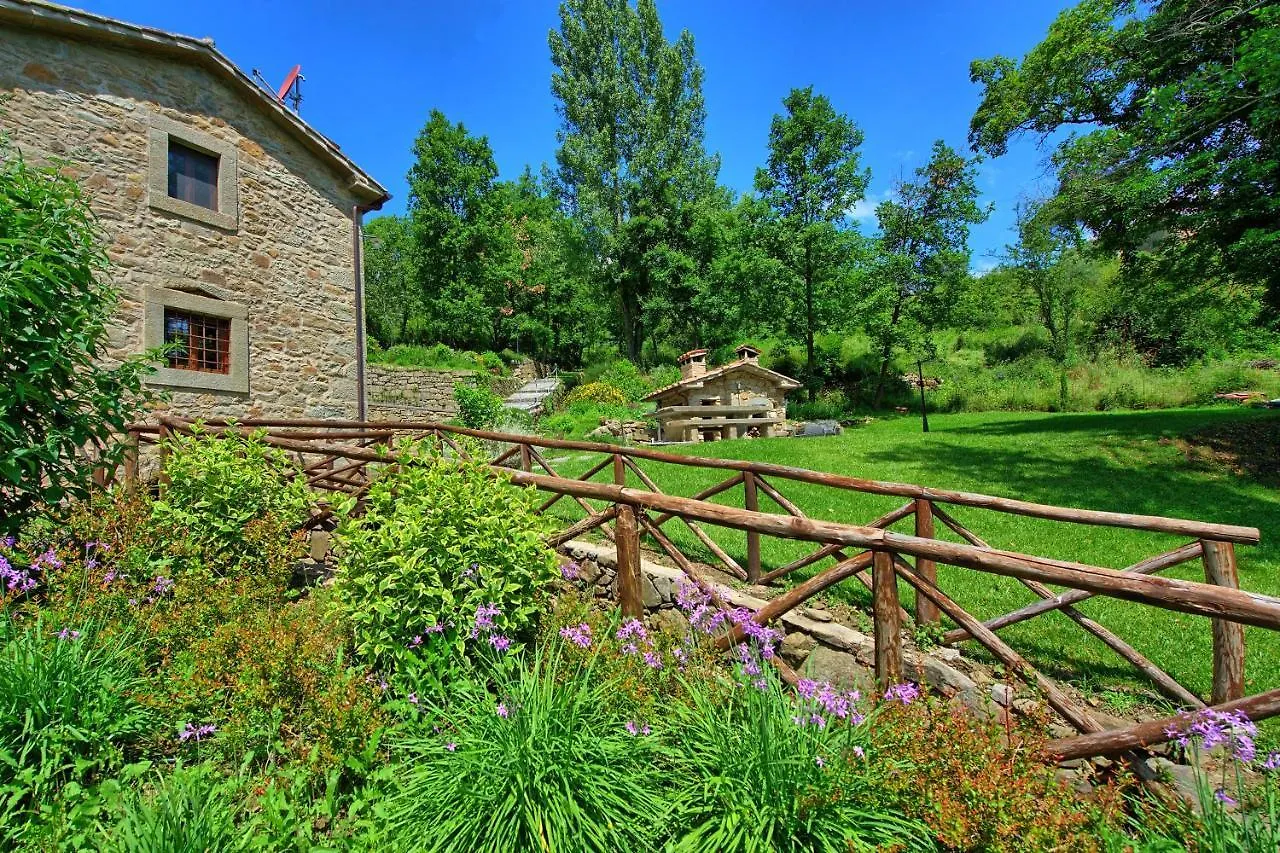Villa Mulino By Posarellivillas Poggioni